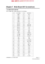 Preview for 56 page of Amtran LE42Z300R3D_LC420EUG-RDF1-7R1 (CN) Service Manual