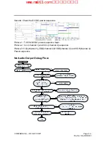 Preview for 69 page of Amtran LE42Z300R3D_LC420EUG-RDF1-7R1 (CN) Service Manual