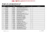 Preview for 71 page of Amtran LE42Z300R3D_LC420EUG-RDF1-7R1 (CN) Service Manual