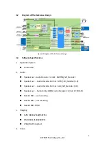 Предварительный просмотр 9 страницы Amtran Qualcomm QCS8250 User Manual