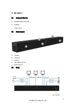 Предварительный просмотр 11 страницы Amtran Qualcomm QCS8250 User Manual