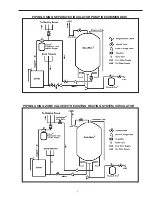 Предварительный просмотр 5 страницы Amtrol BoilerMate RTR Installation & Operation Manual