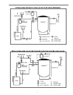 Предварительный просмотр 7 страницы Amtrol BoilerMate RTR Installation & Operation Manual