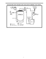 Предварительный просмотр 9 страницы Amtrol BoilerMate RTR Installation & Operation Manual