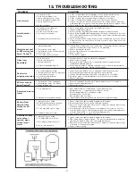 Предварительный просмотр 27 страницы Amtrol BoilerMate RTR Installation & Operation Manual