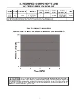 Preview for 3 page of Amtrol Champion CH-41BZ Installation, Operation & Maintenance Instructions Manual