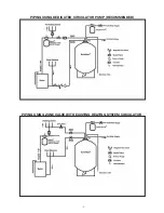 Preview for 5 page of Amtrol Champion CH-41BZ Installation, Operation & Maintenance Instructions Manual