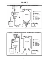 Preview for 7 page of Amtrol Champion CH-41BZ Installation, Operation & Maintenance Instructions Manual