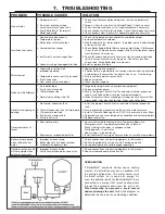 Preview for 11 page of Amtrol Champion CH-41BZ Installation, Operation & Maintenance Instructions Manual