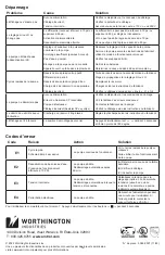 Предварительный просмотр 12 страницы Amtrol GUARDIAN CP DC2 Installation & Operation Instructions