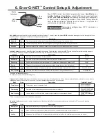 Preview for 7 page of Amtrol HYDROMAX HM-41 Installation & Operation Instructions