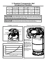 Preview for 3 page of Amtrol HYDROMAX HM-41L Installation & Operation Manual