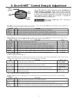 Preview for 7 page of Amtrol HYDROMAX HM-41L Installation & Operation Manual