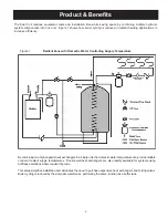 Предварительный просмотр 3 страницы Amtrol PREMIER SERIES Application Manual