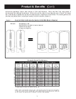 Предварительный просмотр 4 страницы Amtrol PREMIER SERIES Application Manual