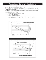 Предварительный просмотр 6 страницы Amtrol PREMIER SERIES Application Manual