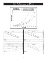 Предварительный просмотр 11 страницы Amtrol PREMIER SERIES Application Manual