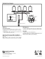 Preview for 4 page of Amtrol TITAN TC-20 Instruction Manual