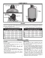 Preview for 3 page of Amtrol WELL-X-TROL WELL-X1 Installation & Operation Instructions