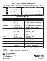 Preview for 8 page of Amtrol WELL-X-TROL WELL-X1 Installation & Operation Instructions