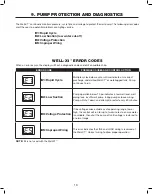 Preview for 13 page of Amtrol WELL-X-TROL Installation & Operation Manual