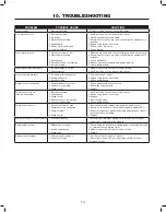 Preview for 14 page of Amtrol WELL-X-TROL Installation & Operation Manual