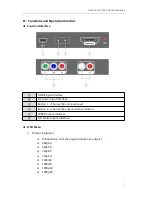 Предварительный просмотр 4 страницы Amtune AM-C303 User Manual