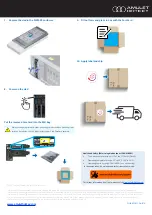 Preview for 2 page of Amulet Hotkey CoreCard MX7000 Quick Start Manual