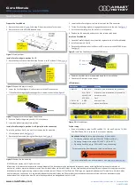 Preview for 2 page of Amulet Hotkey CoreModule Quick Start Manual