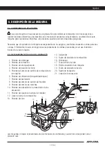 Предварительный просмотр 11 страницы AMURA CASTOR 16A3 Instruction Manual