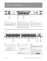 Предварительный просмотр 4 страницы AMVA VS88 Installation And Operation Manual