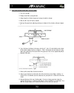 Предварительный просмотр 71 страницы AMVAC SmartBox Parts And Operator'S Manual