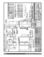 Preview for 4 page of AMW 815 Installation, Operation & Service Manual