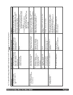 Preview for 9 page of AMW 815 Installation, Operation & Service Manual