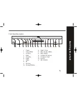 Preview for 15 page of AMW T342 User Manual