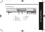 Предварительный просмотр 15 страницы AMW T365 User Manual