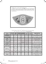 Предварительный просмотр 24 страницы Amway eSpring 10-0185-CA Owner'S Manual