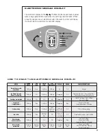 Preview for 13 page of Amway eSpring Owner'S Manual