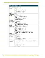 Preview for 26 page of AMX 8.5" Black/White LCD Instruction Manual