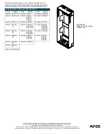 Preview for 2 page of AMX 8-Module In-Wall Enclosure RDA-ENC8W Installation Sheet