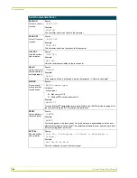 Preview for 34 page of AMX AC-CV6T Instruction Manual