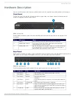 Preview for 8 page of AMX ALR-AEC-8 ALERO Instruction Manual