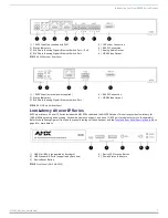 Предварительный просмотр 7 страницы AMX AND NMX-DEC-N2235 Instruction Manual