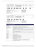 Предварительный просмотр 8 страницы AMX AND NMX-DEC-N2235 Instruction Manual