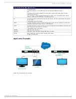 Предварительный просмотр 9 страницы AMX AND NMX-DEC-N2235 Instruction Manual