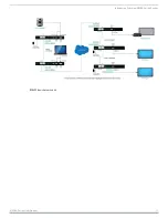 Preview for 11 page of AMX AND NMX-DEC-N2235 Instruction Manual