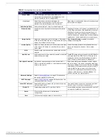 Preview for 31 page of AMX AND NMX-DEC-N2235 Instruction Manual