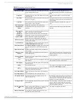 Preview for 33 page of AMX AND NMX-DEC-N2235 Instruction Manual