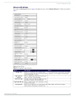 Preview for 50 page of AMX AND NMX-DEC-N2235 Instruction Manual