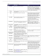 Preview for 26 page of AMX AND NMX-DEC-N3232 Instruction Manual